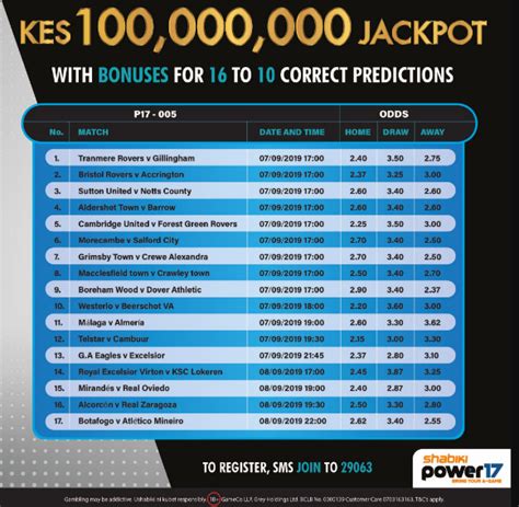 Kaende shabiki jackpot com! Enjoy boosted odds, diverse betting markets, and the convenience of withdrawable cashouts